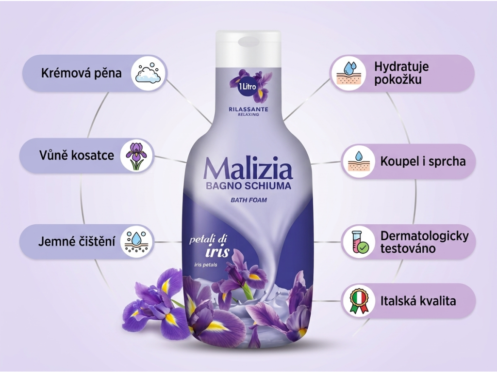 Malizia Petali di Iris - infografika benefitů
