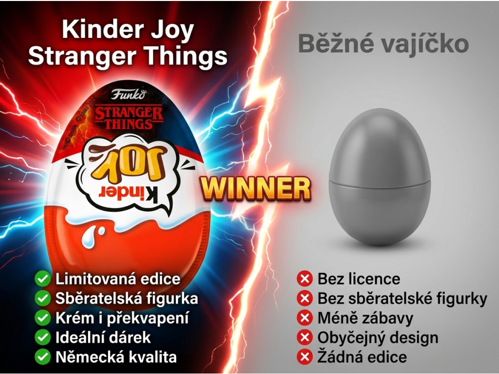 Kinder Joy Stranger Things 20 g - srovnání s běžným vajíčkem