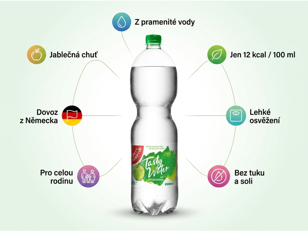 G&G Tasty Water Apfel 1,5 l - infografika benefitů