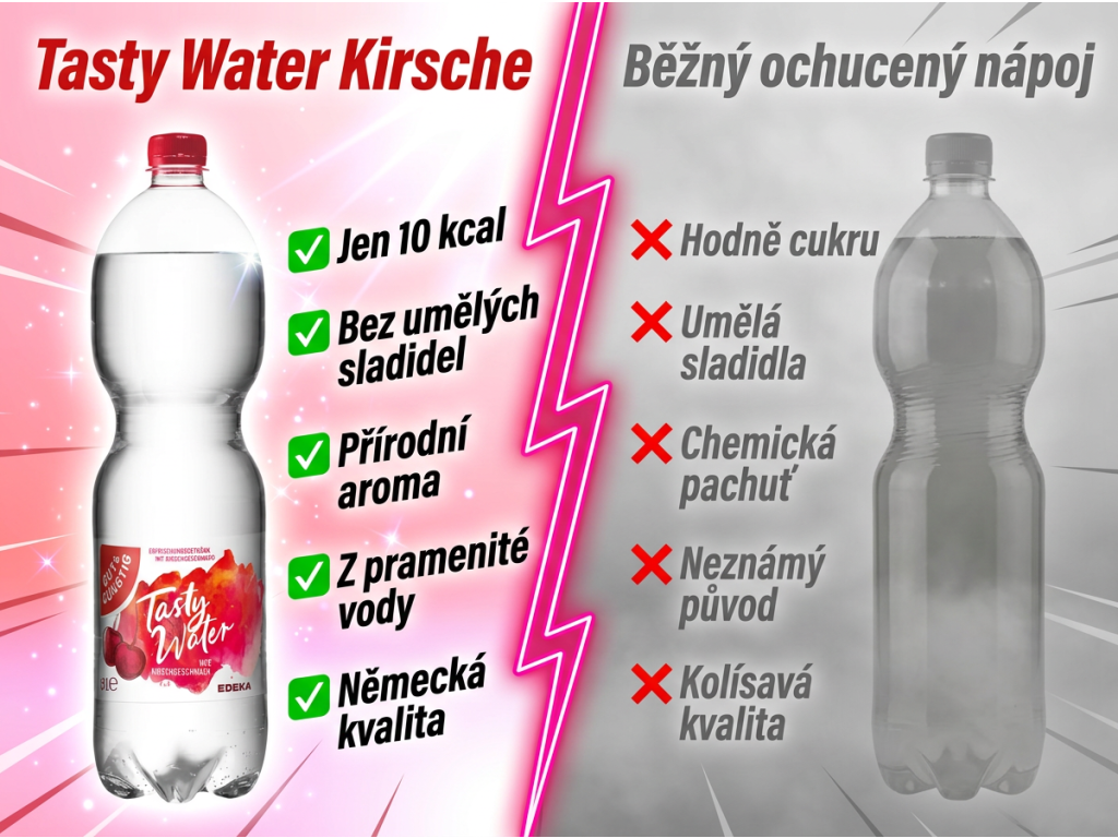 GUT&GÜNSTIG Tasty Water Kirsche 1,5 l - srovnání s běžným nápojem