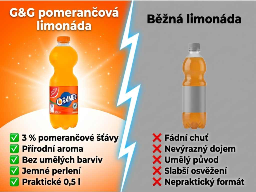 G&G Pomerančová limonáda 0,5 l - srovnání
