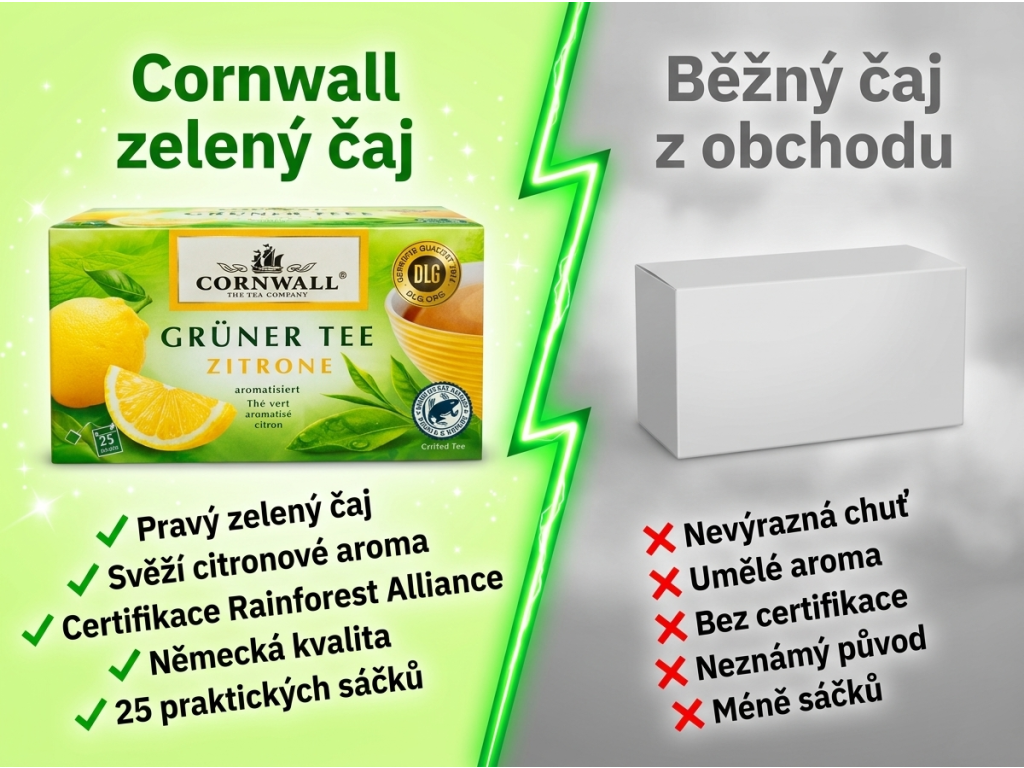 Cornwall zelený čaj s citronovým aroma - srovnání s běžným čajem