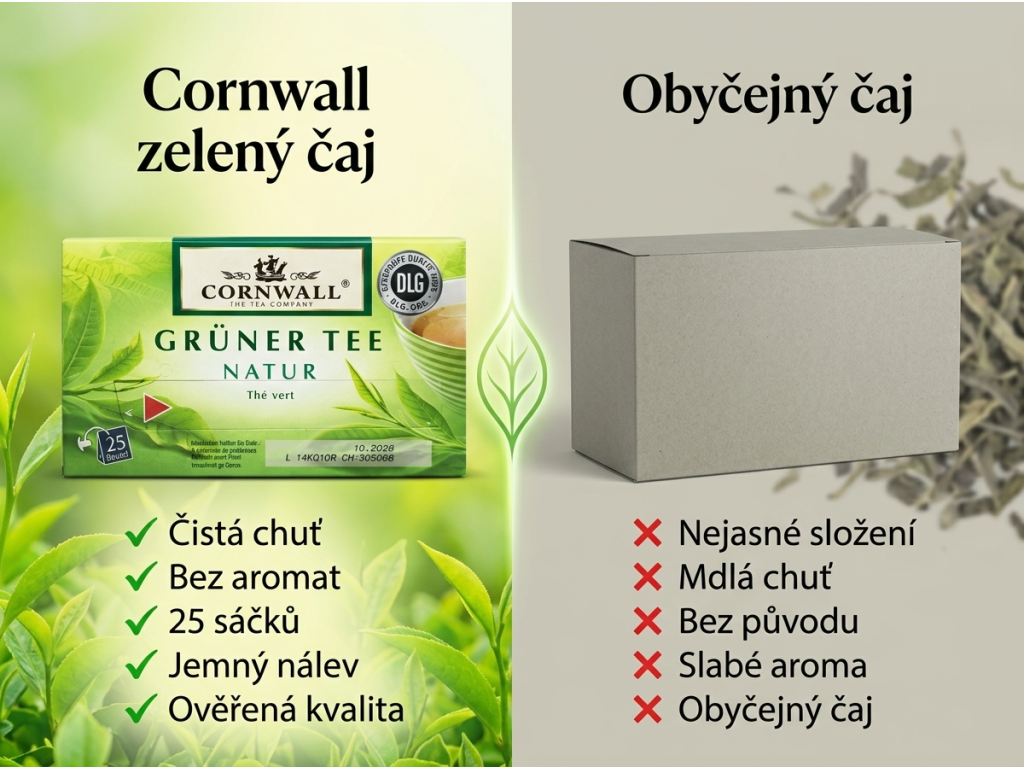 Cornwall zelený čaj natur 25 sáčků 43,75 g - srovnání s běžným čajem