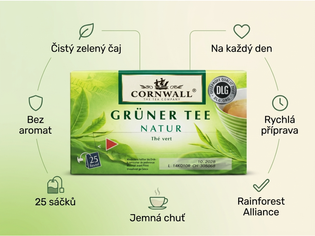 Cornwall zelený čaj natur 25 sáčků 43,75 g - infografika výhod