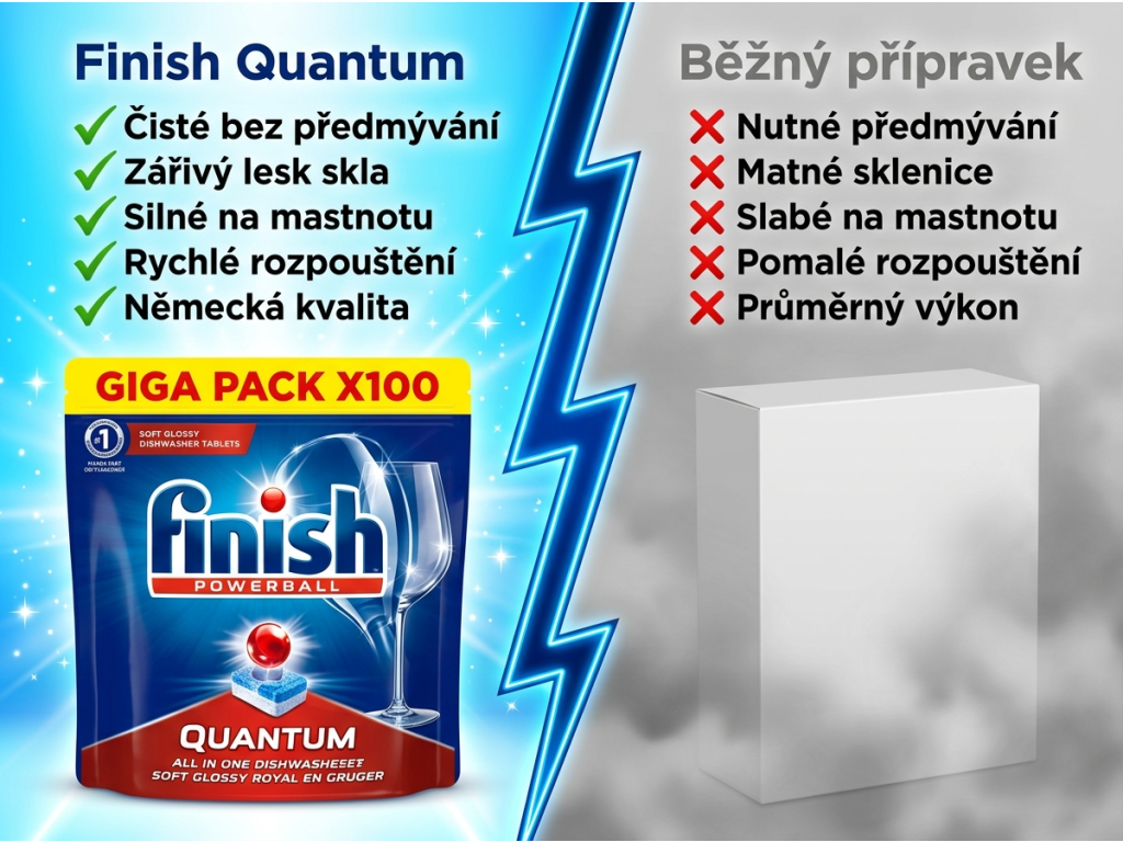 Srovnání Finish Quantum Powerball s běžným přípravkem