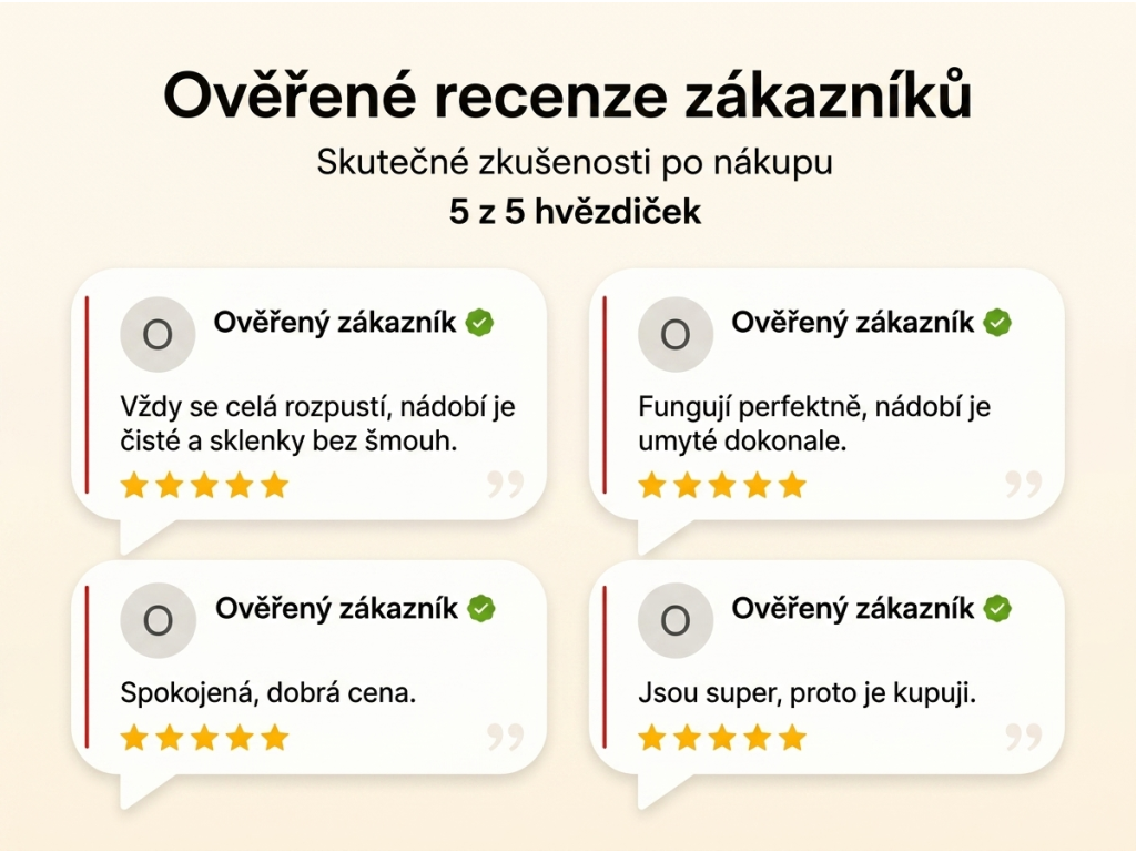 Ověřené recenze zákazníků NěmeckýEshop.cz