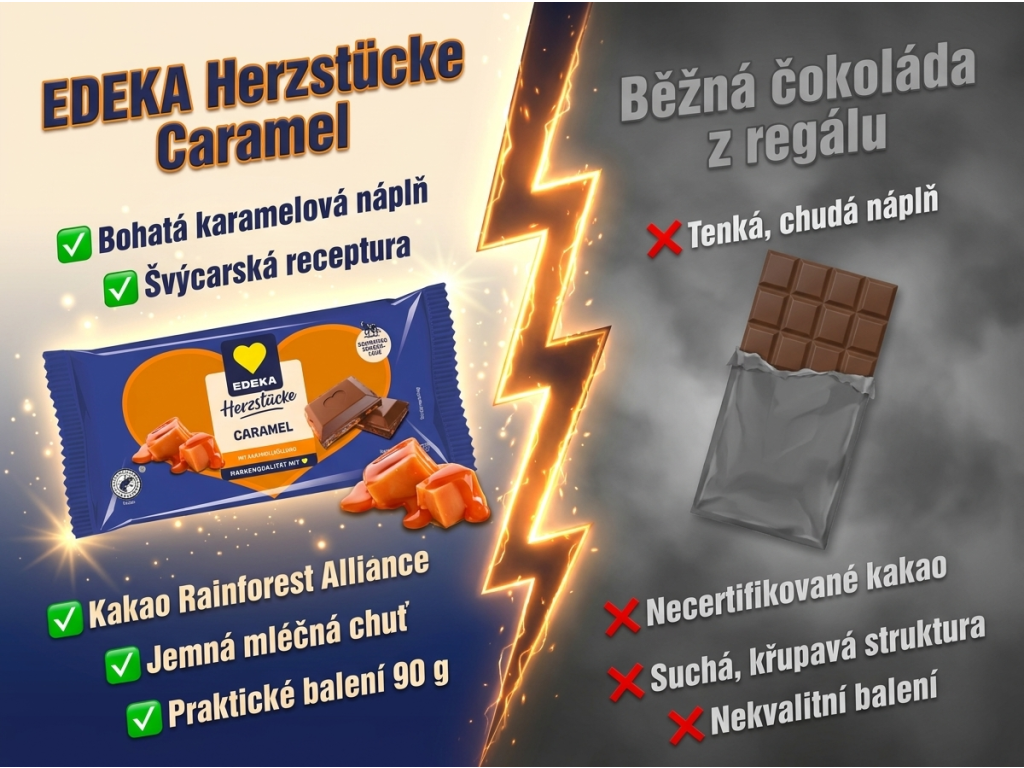 Edeka mléčná čokoláda s karamelovou náplní 90 g - srovnání s běžnou čokoládou