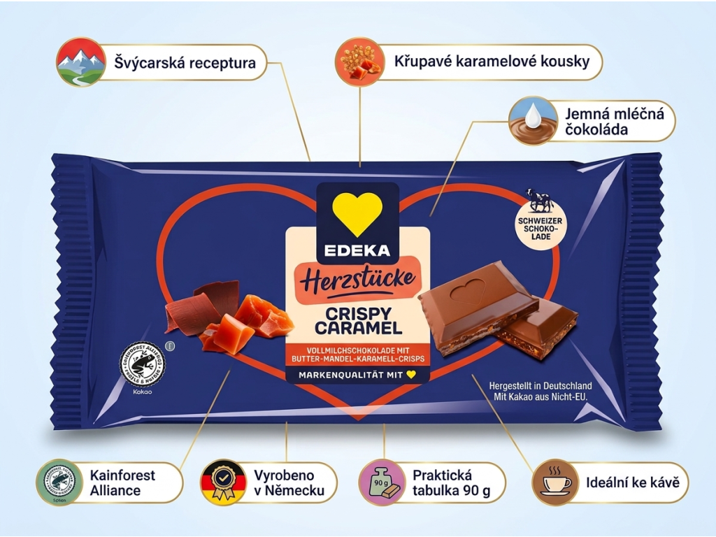 Edeka Herzstücke Crispy Caramel - infografika benefitů