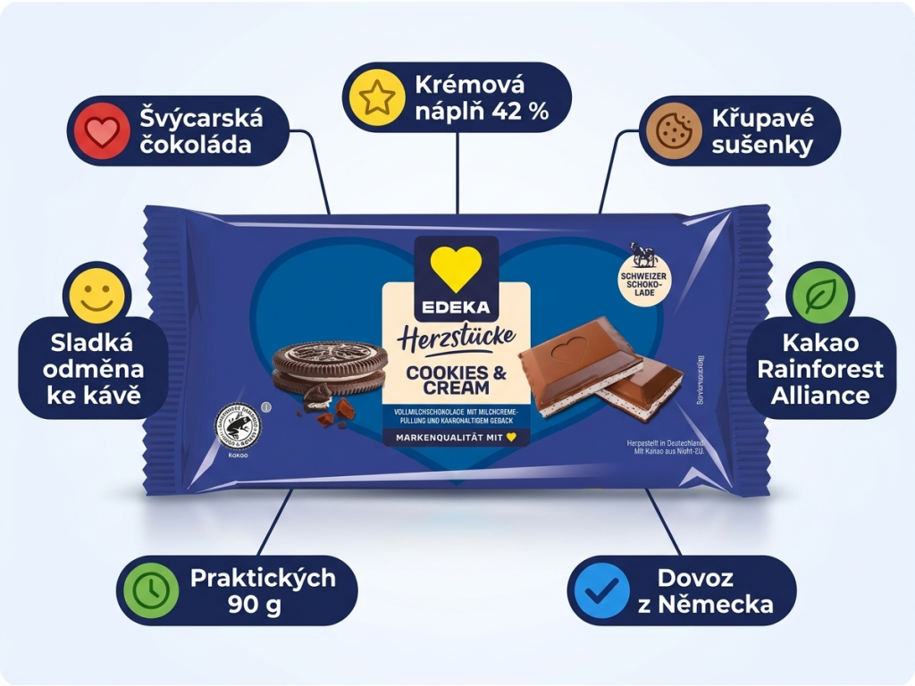 EDEKA Herzstücke Cookies & Cream - infografika s výhodami