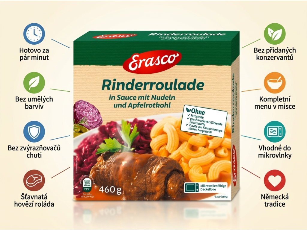 Erasco hovězí roláda - infografika benefitů