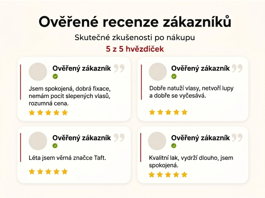 Ověřené recenze zákazníků NěmeckýEshop.cz