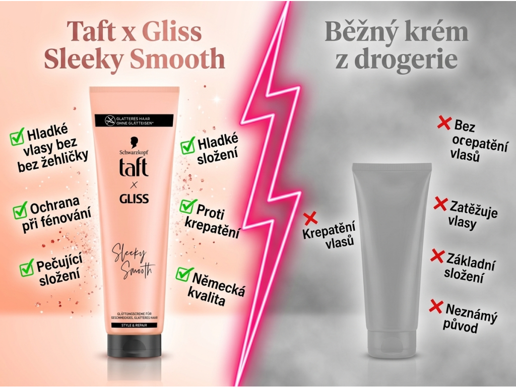 Srovnání Taft x Gliss uhlazující krém vs běžný krém z drogerie