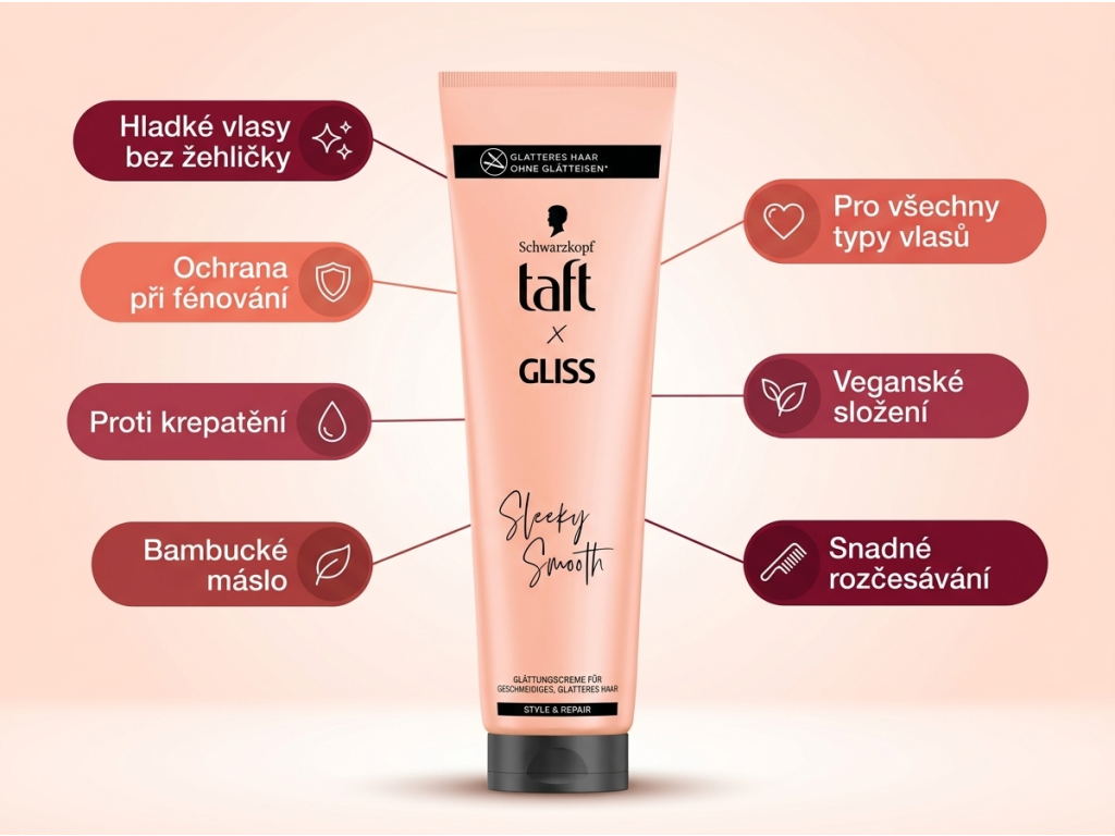 Taft x Gliss uhlazující krém na vlasy 150 ml - infografika výhod