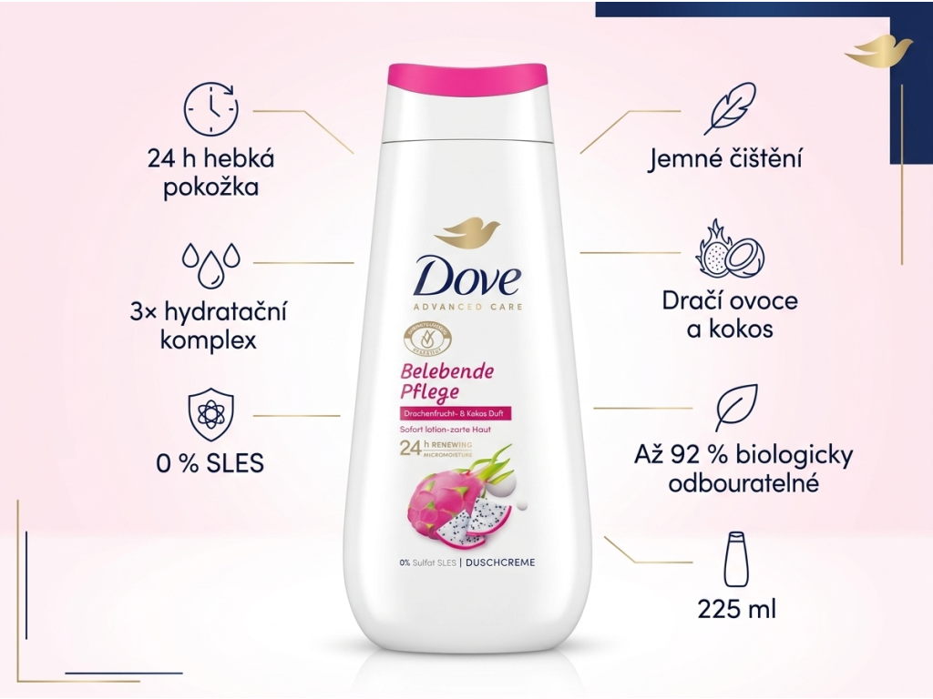 Dove Advanced Care Belebende Pflege - infografika hlavních výhod