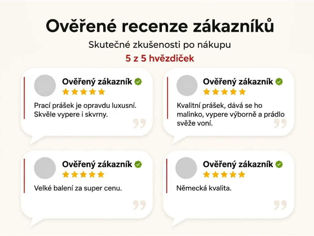 Ověřené recenze zákazníků NěmeckýEshop.cz