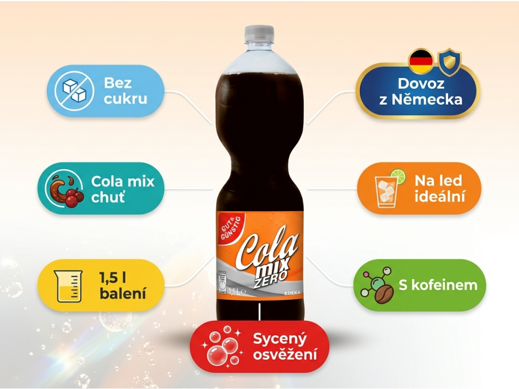 G&G Cola Mix Zero 1,5 l infografika