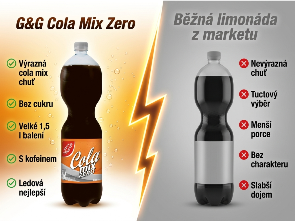 G&G Cola Mix Zero 1,5 l srovnání