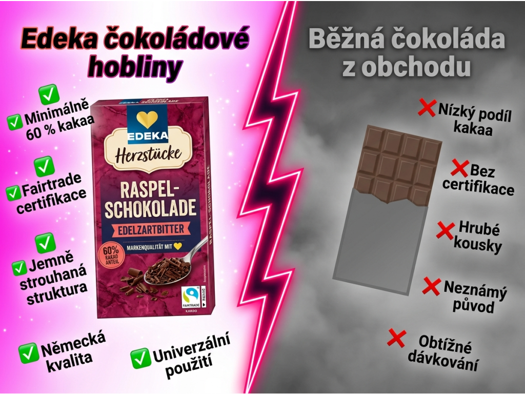 Srovnání Edeka čokoládových hoblin s běžným posypem