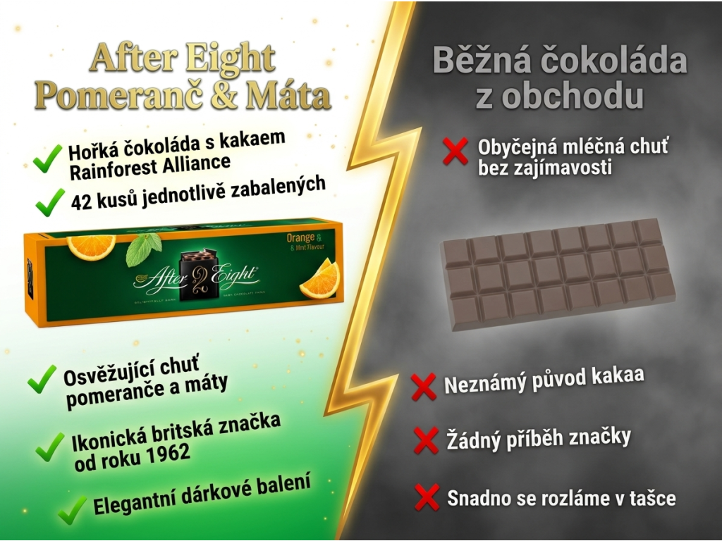 After Eight Pomeranč a Máta 400 g - srovnání s bežnou čokoládou