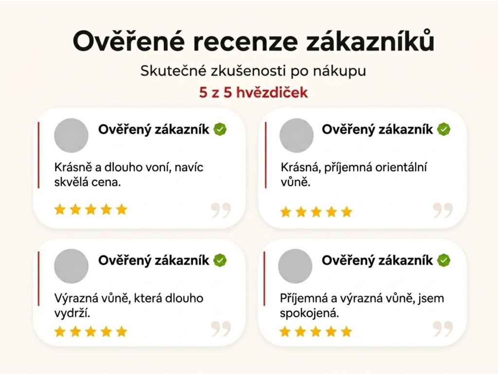 Ověřené recenze zákazníků NěmeckýEshop.cz