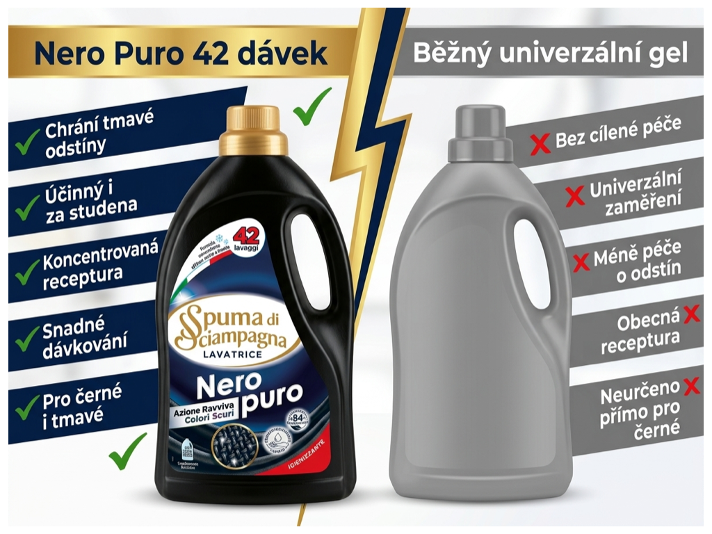 Srovnání Nero Puro s běžným univerzálním pracím gelem