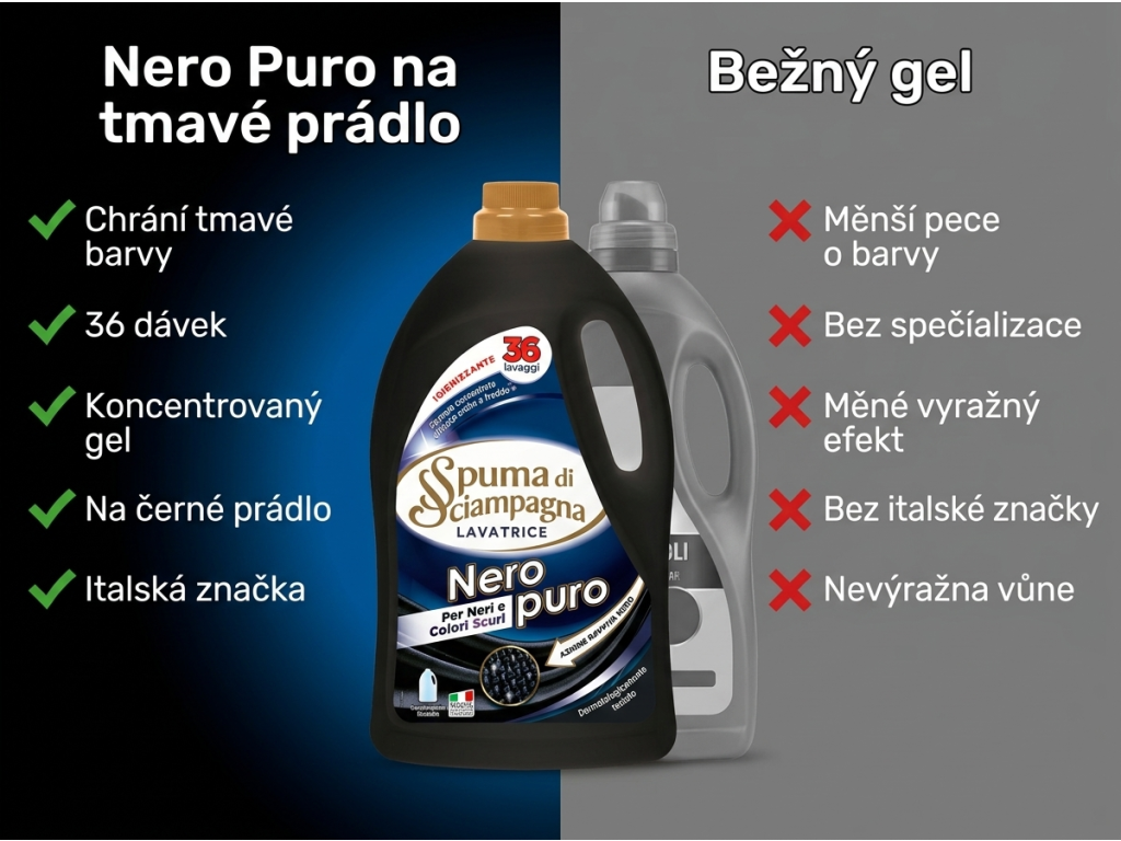 Srovnání pracího gelu Nero Puro s běžným gelem
