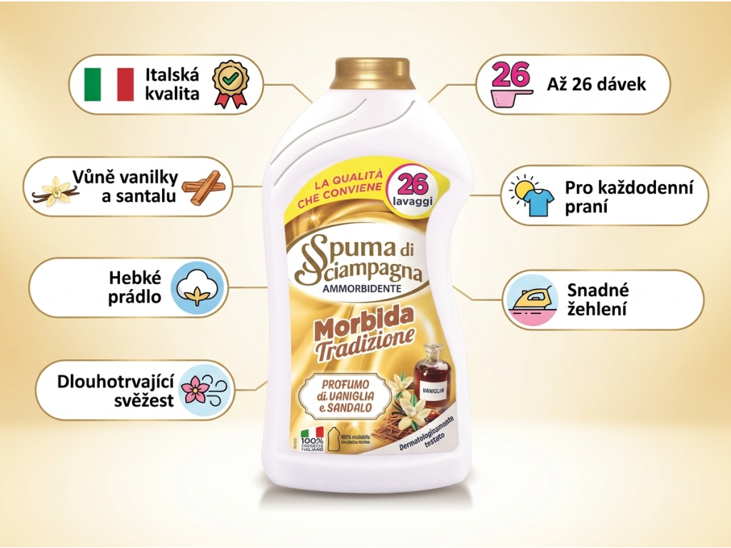Spuma di Sciampagna Morbida Tradizione aviváž - infografika s benefity