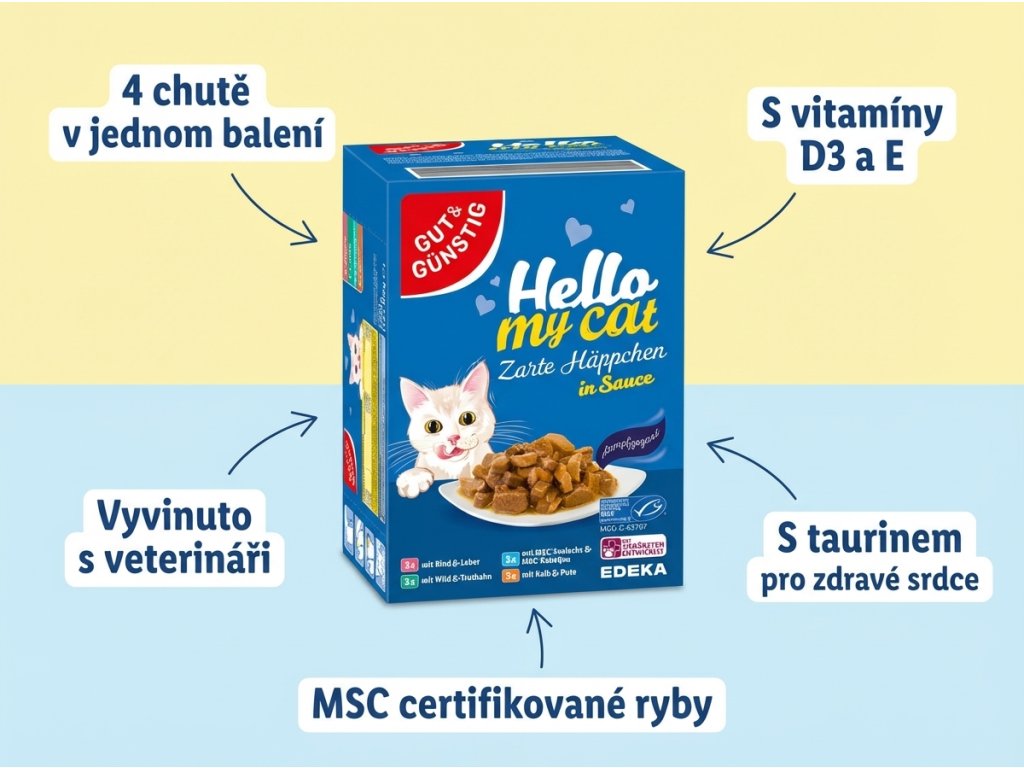 G&G Hello My Cat kapsičky infografika