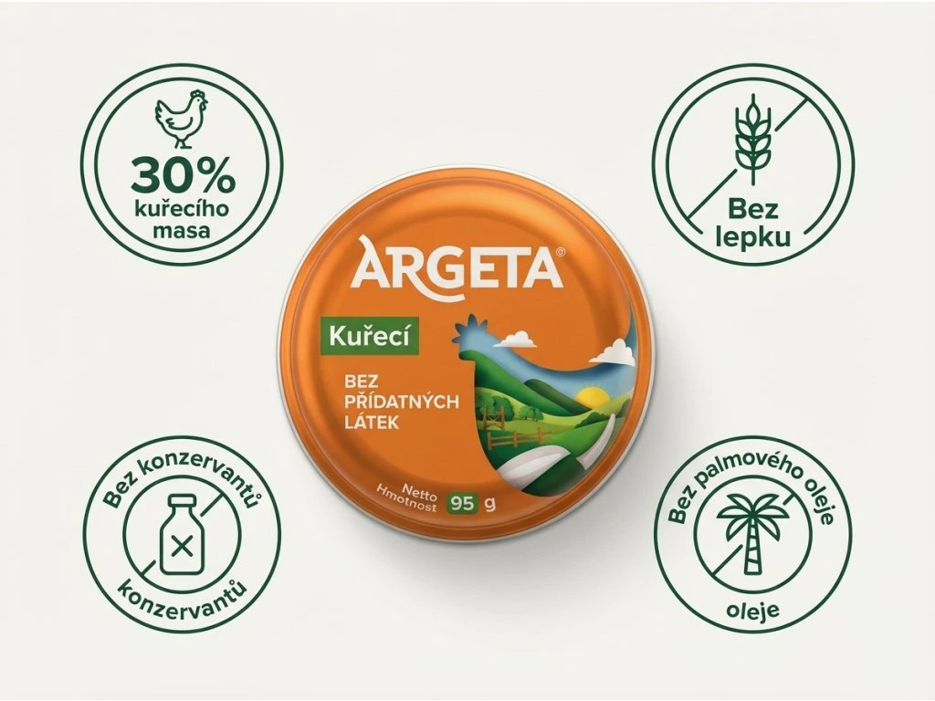 Argeta kuřecí paštika výhody