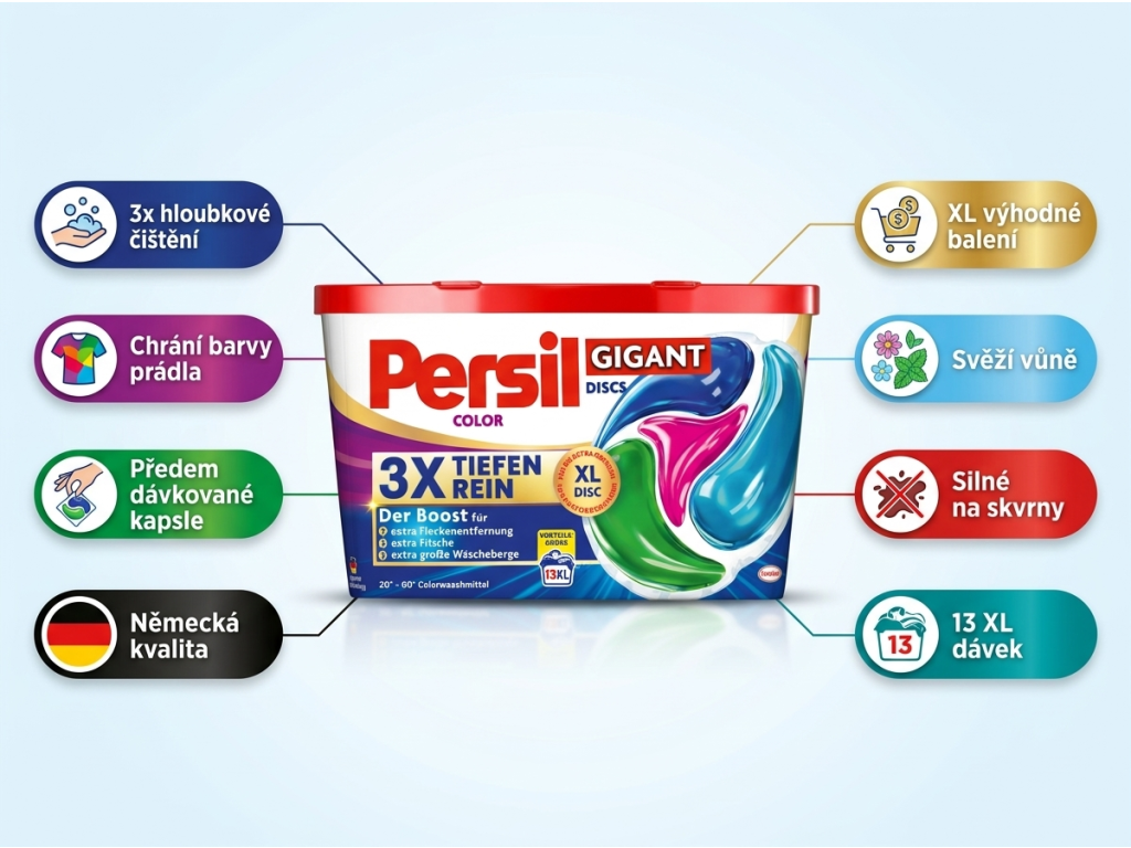 Persil Color Gigant Discs 3x Tiefenrein - infografika s výhodami