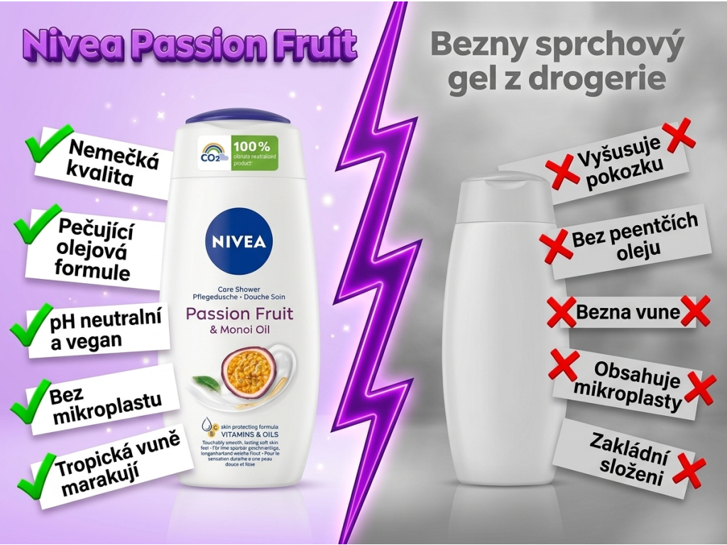 Srovnání Nivea Passion Fruit Monoi Oil sprchový gel vs běžný gel z drogerie
