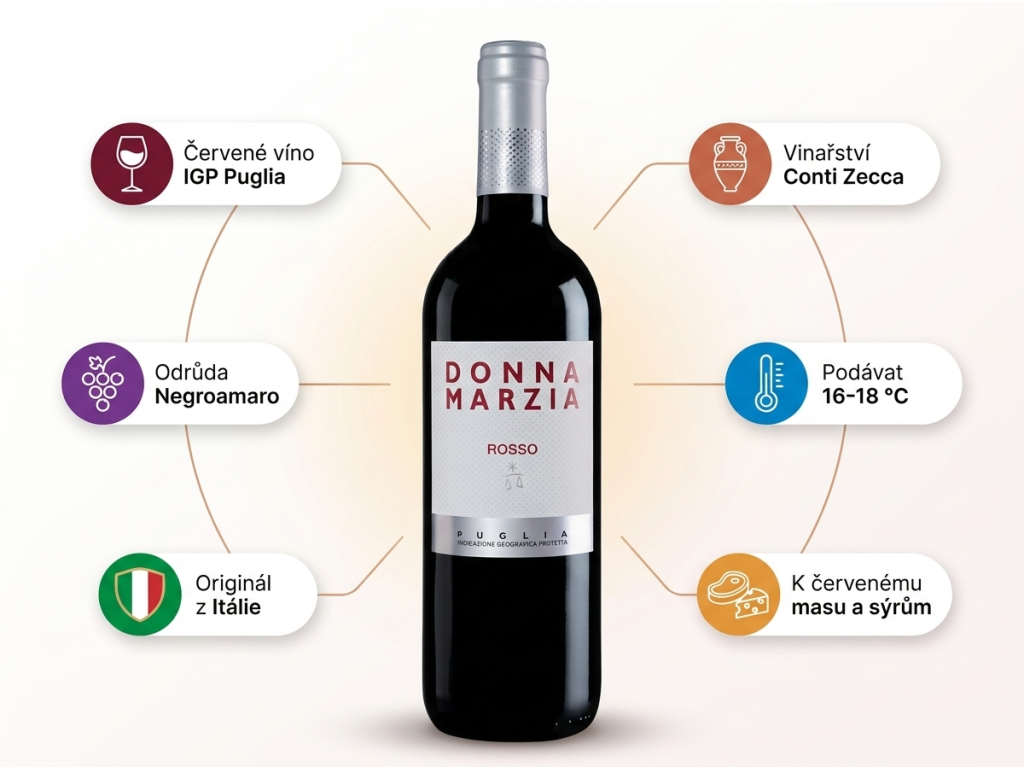 Donna Marzia Rosso IGP Puglia - přehled výhod