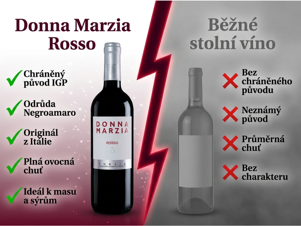 Donna Marzia Rosso vs. běžné stolní víno