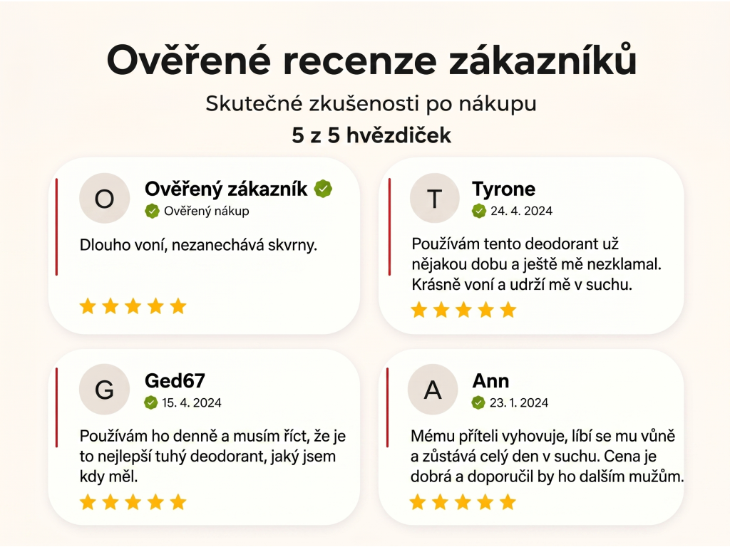 Ověřené recenze zákazníků NěmeckýEshop.cz