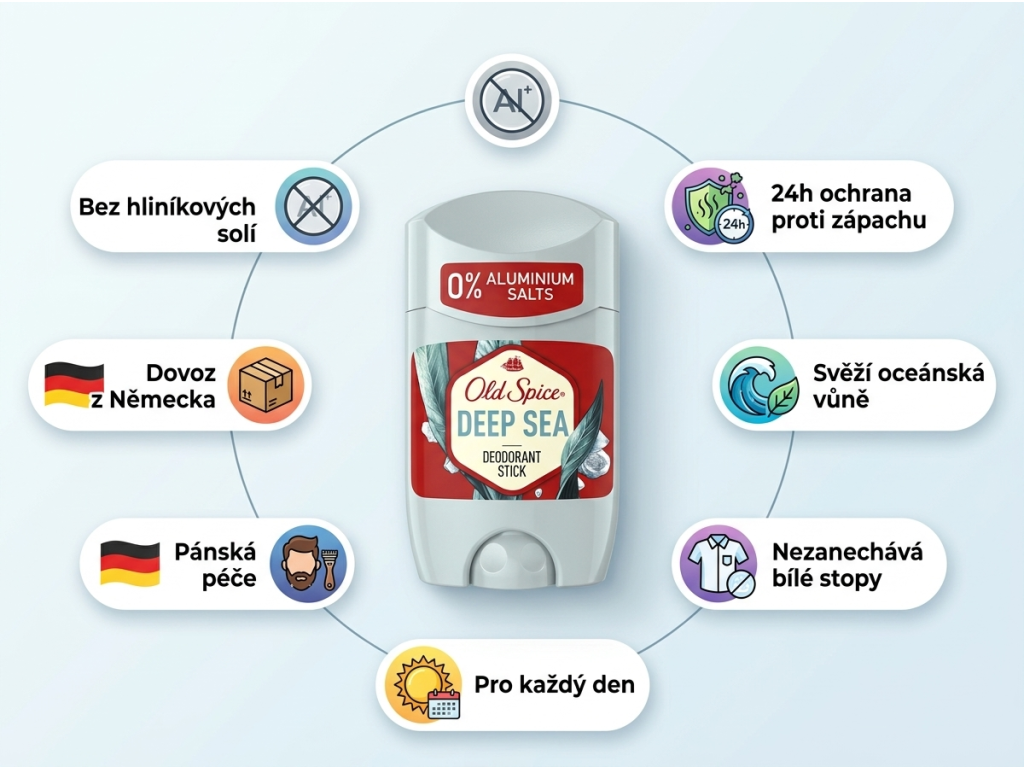 Old Spice Deep Sea deodorant - přehled výhod