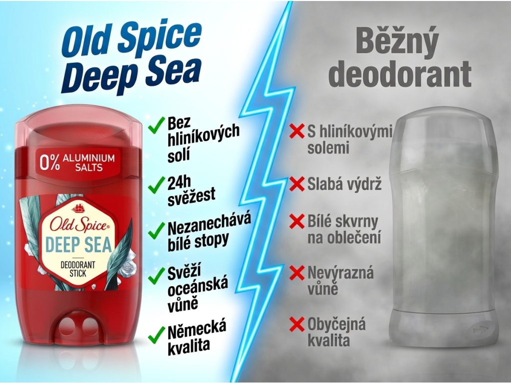Old Spice Deep Sea deodorant - srovnání s běžným produktem