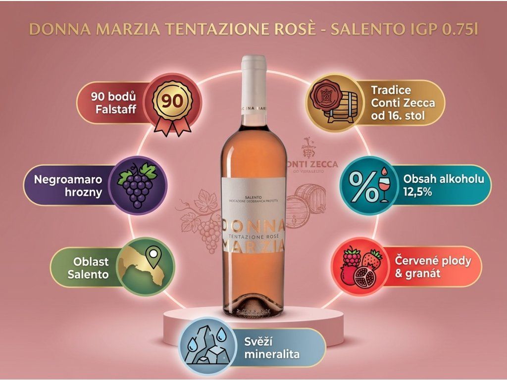 Donna Marzia Tentazione Rosé IGP Salento