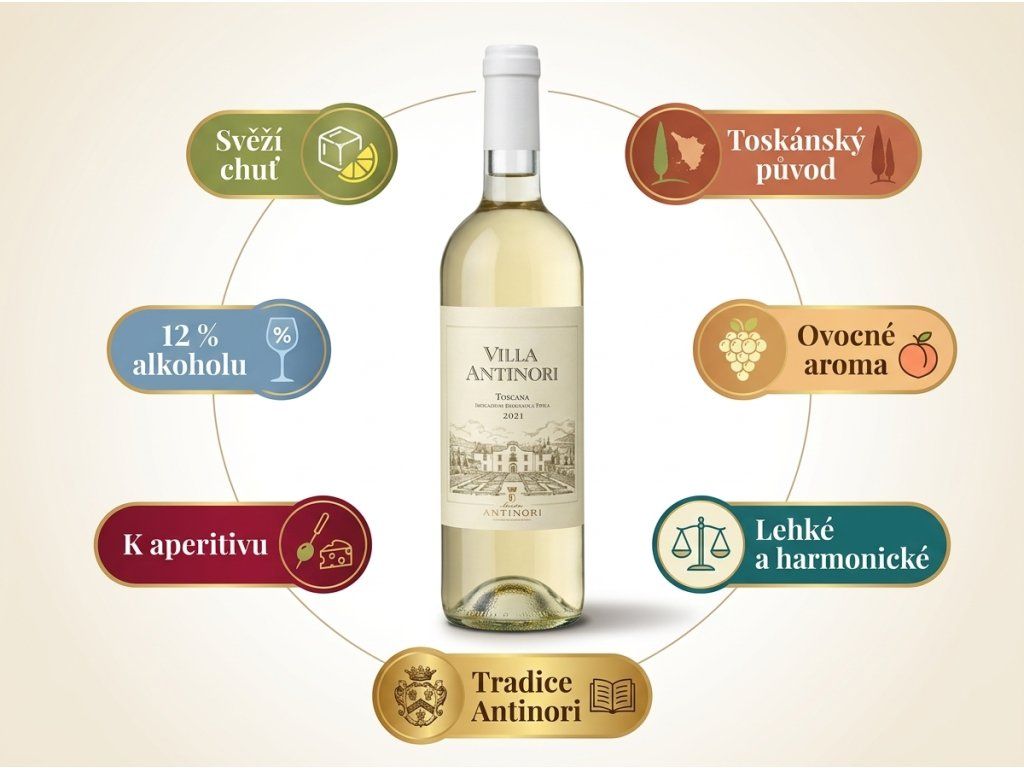 Villa Antinori bílé víno infographic