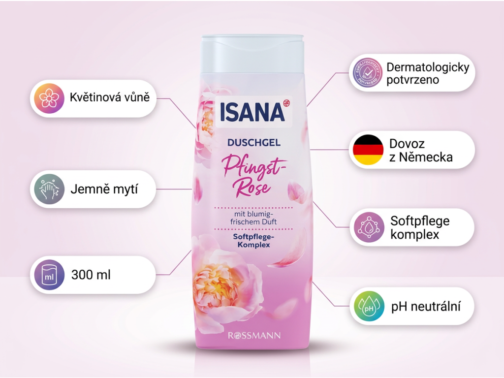 Isana sprchový gel Pivoňka 300 ml - infografika