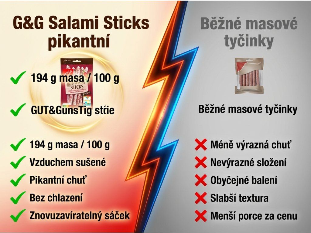 Srovnání G&G Salami Sticks pikantní 100 g