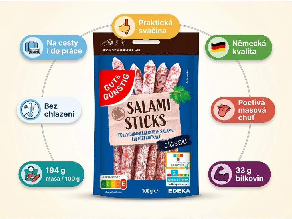 G&G salámové tyčinky Classic infographic