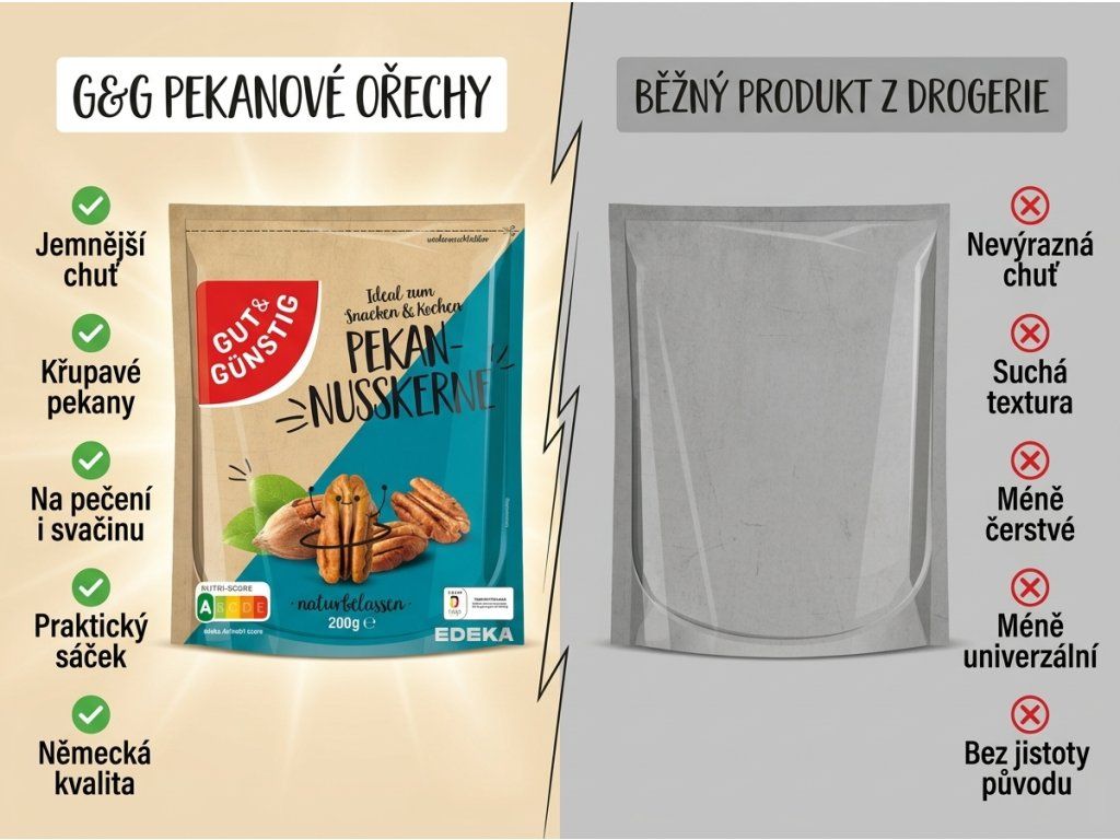 G&G pekanové ořechy 200 g srovnání