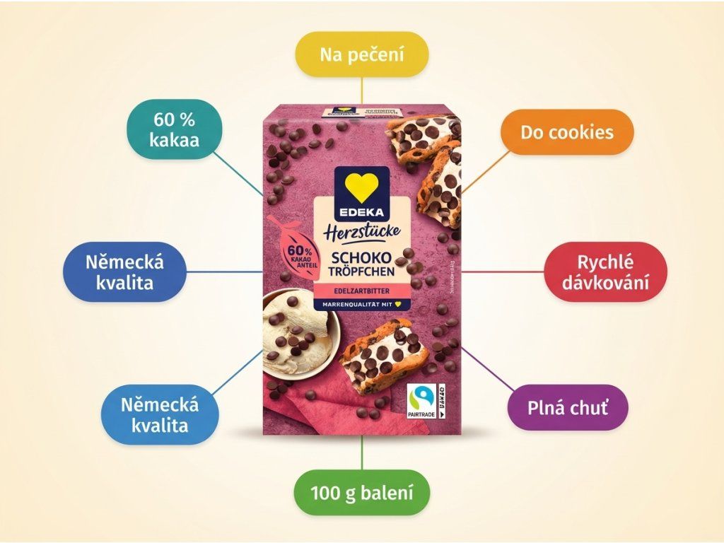 EDEKA Herzstücke čokoládové pecičky 100 g infografika