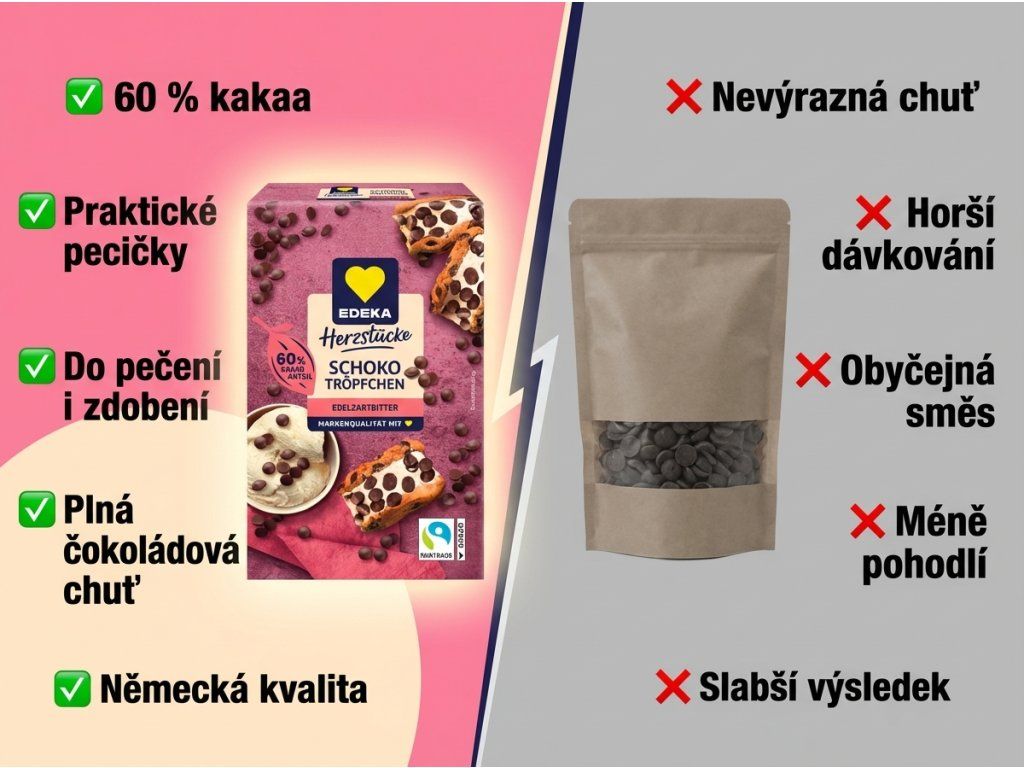 Srovnání EDEKA Herzstücke čokoládových peciček 100 g