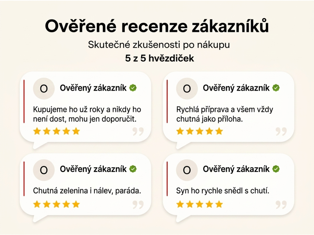 Ověřené recenze zákazníků NěmeckýEshop.cz