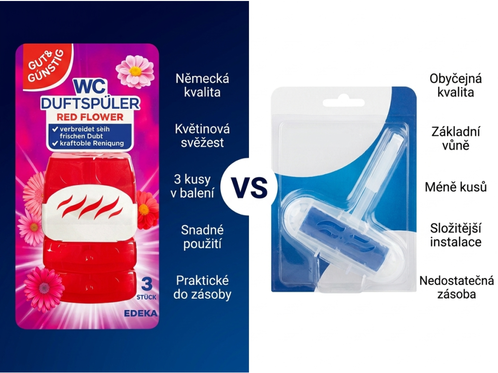 Srovnání G&G Red Flower s běžným WC blokem