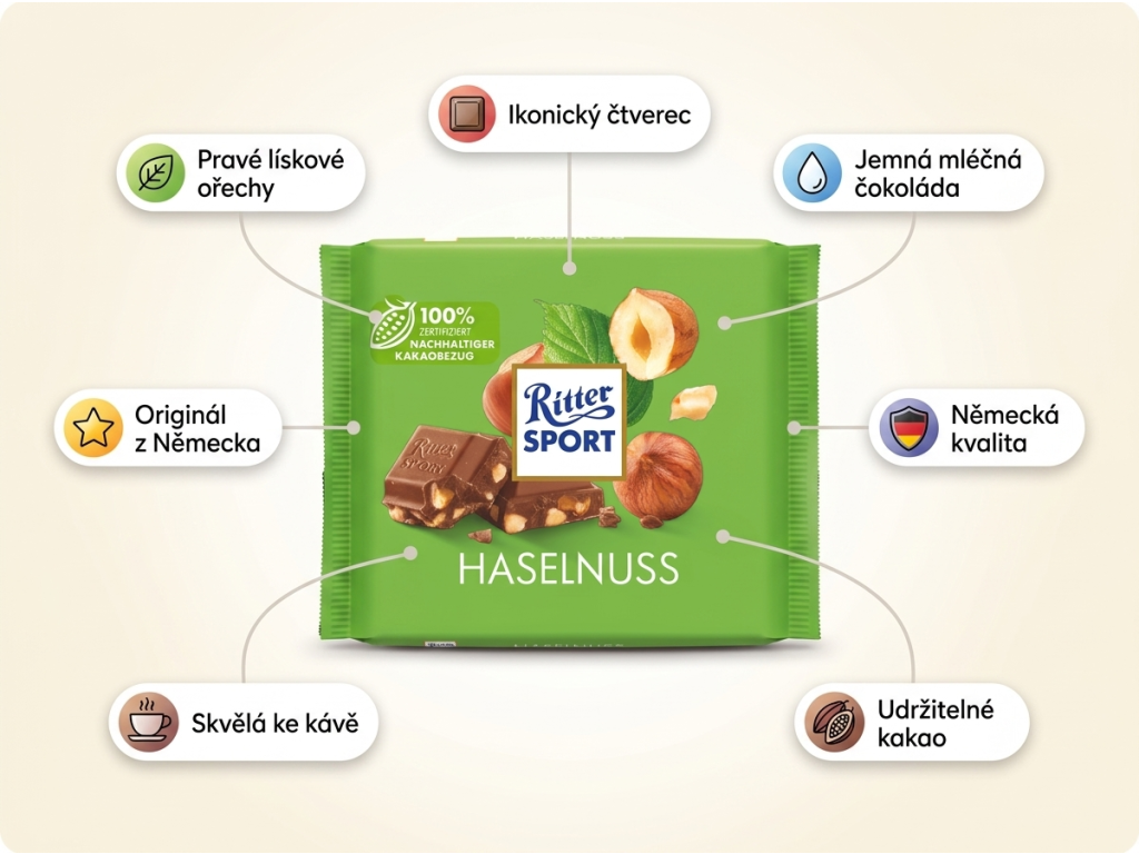 Ritter Sport Haselnuss 100 g - infografika benefitů