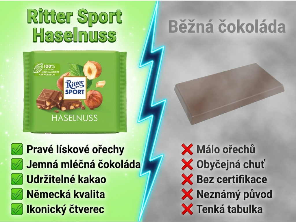 Srovnání Ritter Sport Haselnuss s běžnou čokoládou