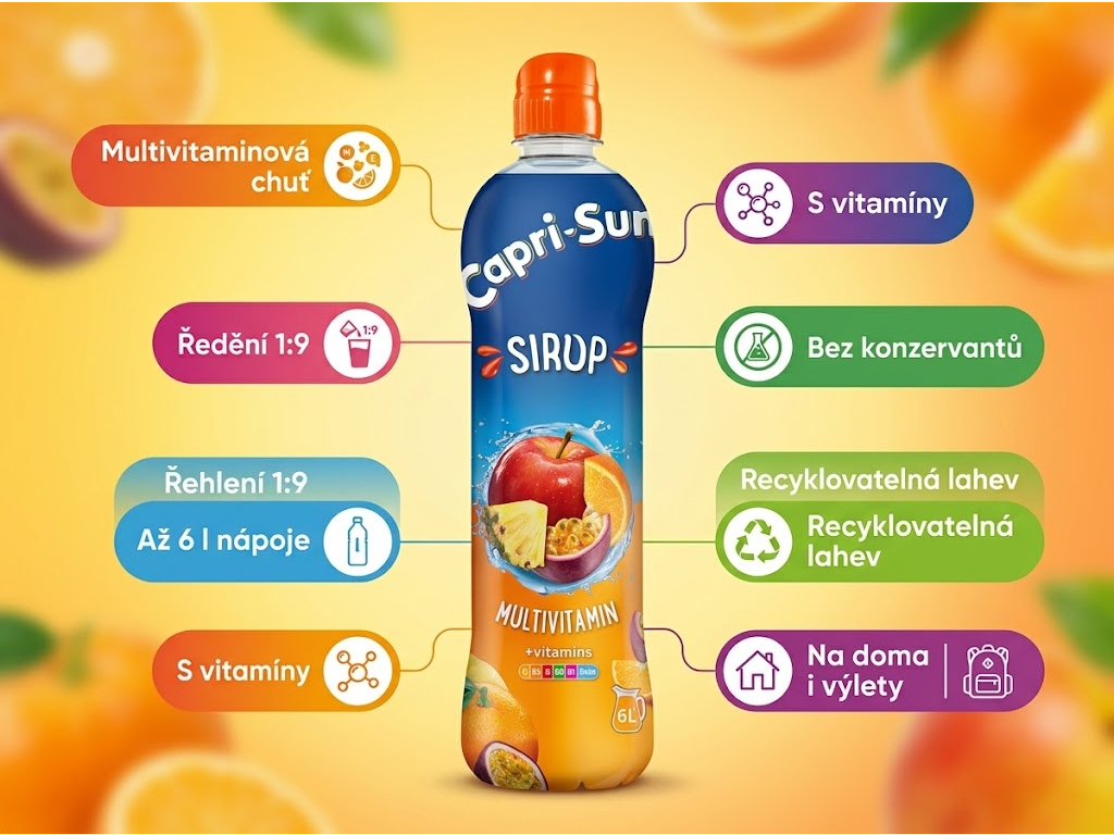 Capri-Sun multivitaminový sirup s vitamíny 600 ml - hlavní benefity