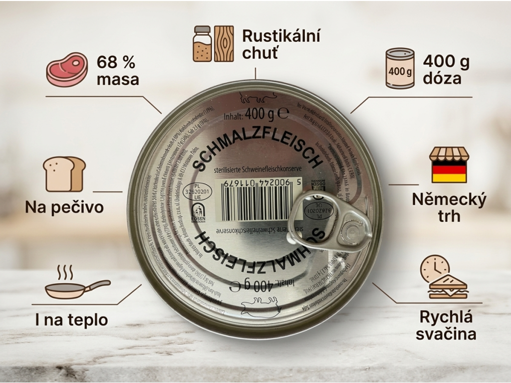 Animex vepřové maso ve sádle 400 g - hlavní benefity